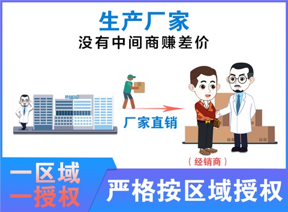 耦合劑醫用