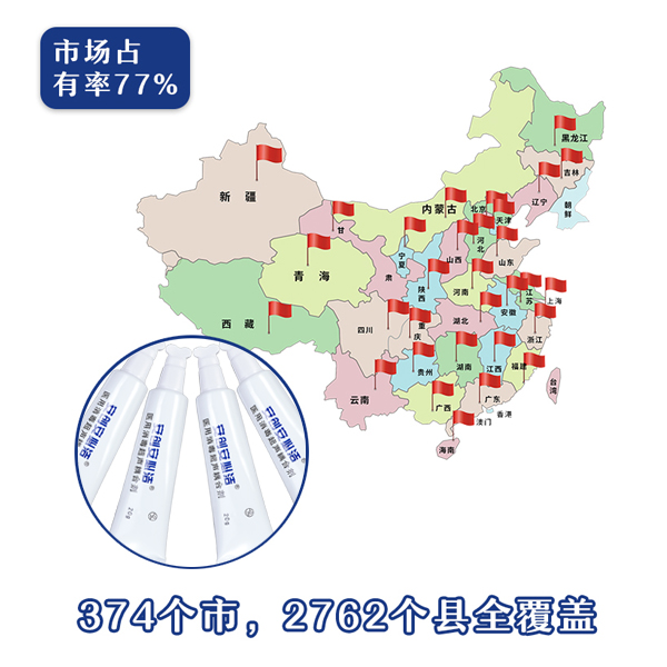 市場占有率